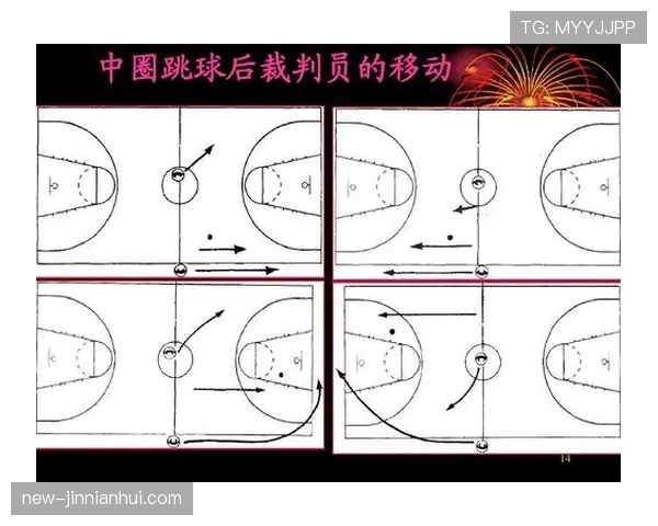 跳球规则详解:比赛开始和争球时如何正确执行? 跳球规则详解:比赛开始和争球时如何正确执行?