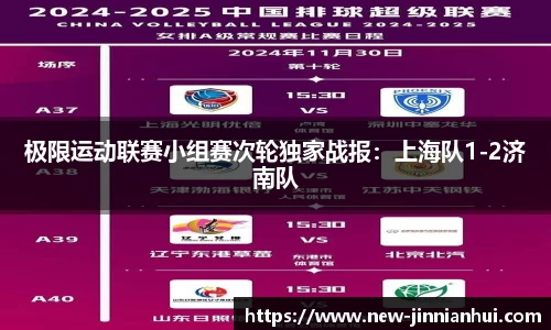 极限运动联赛小组赛次轮独家战报：上海队1-2济南队